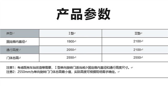 产品参数