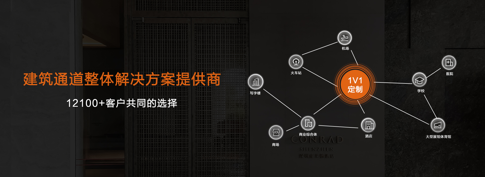客户案例
