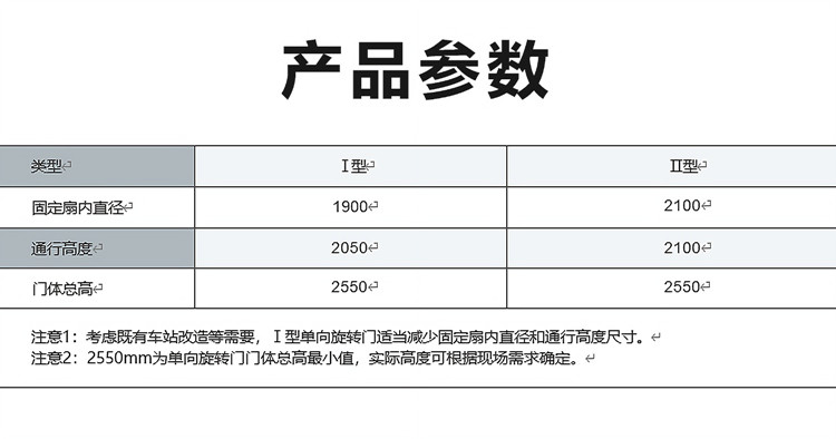 产品参数